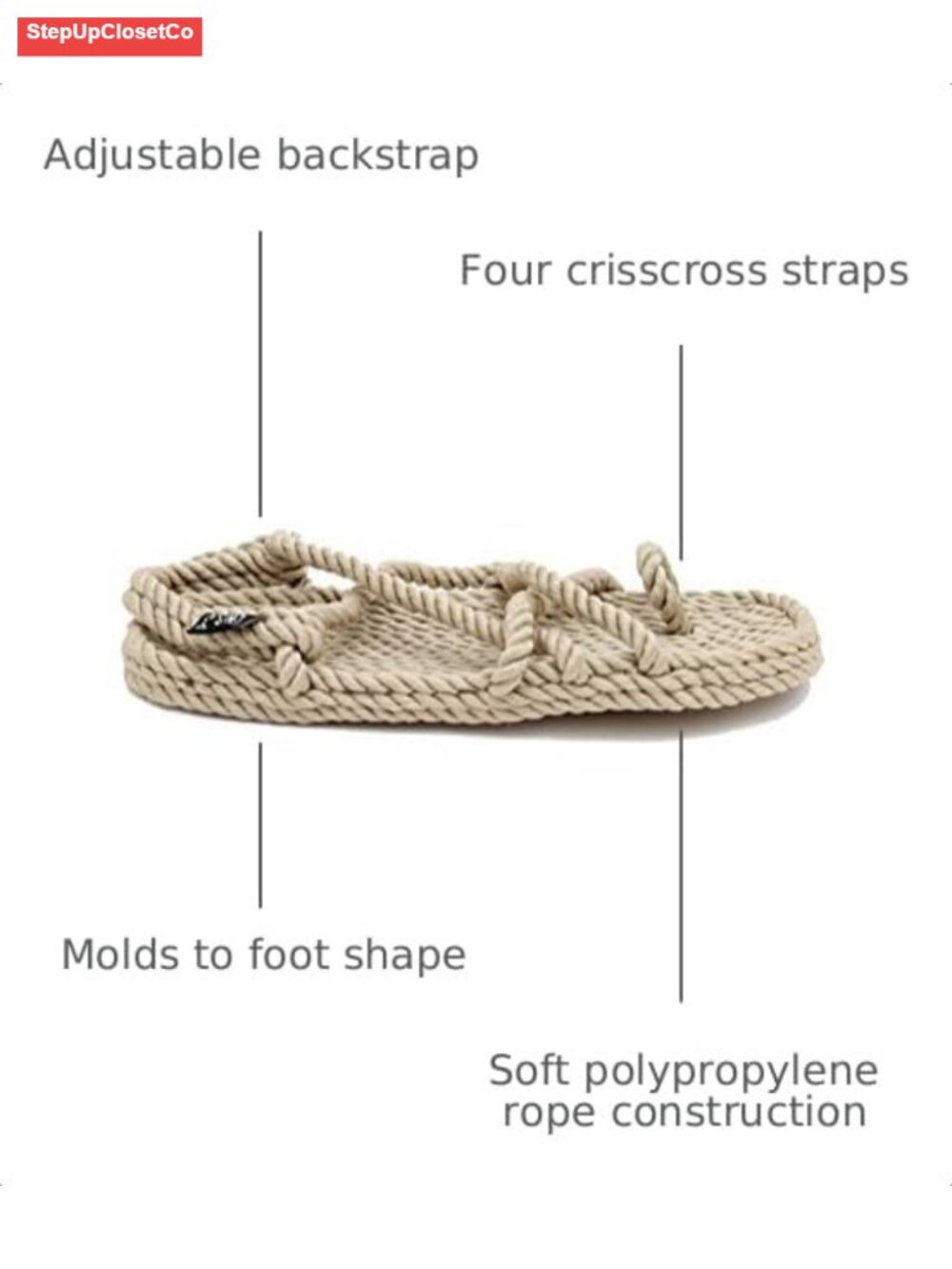 Handmade Unisex Rope Sandals Adjustable Backstrap Toe Loop - Picture 2 of 4